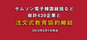 サムソン電子韓国統括など総計439企業と注文式教育協約締結